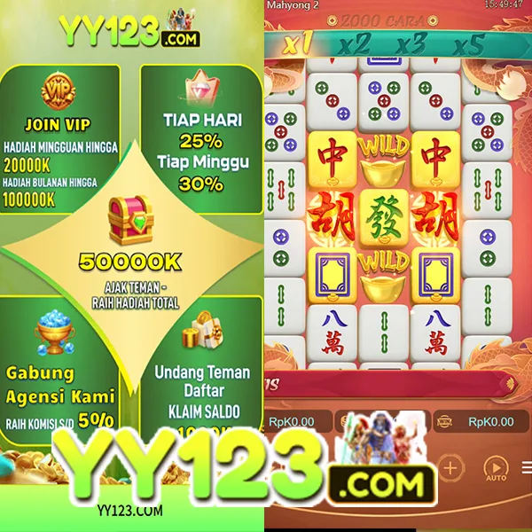 YY123 2026 Slot Gacor RTP Tinggi